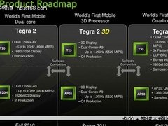 NV也玩四核心设计！NV Tegra 3规格曝光