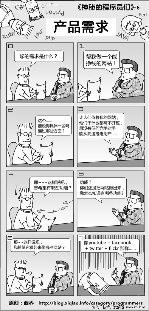 漫画六：