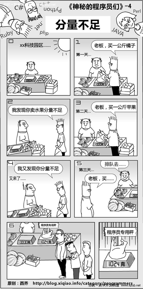 漫画四：