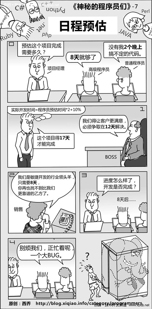 漫画七：