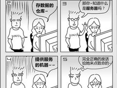 漫画：献给此时还在努力工作的程序员们