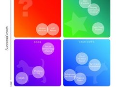 思科：网络犯罪焦点转移非windows系统