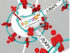 着眼团购行业 购团网推出人肉API