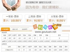 团王如是说：团购76笔遍历40个团购网站