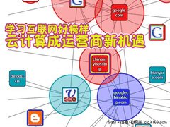 学习互联网好榜样云计算成运营商新机遇