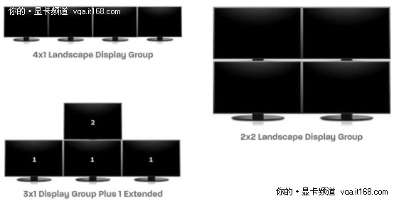 多屏专用 铭鑫6DP HD5870震撼价