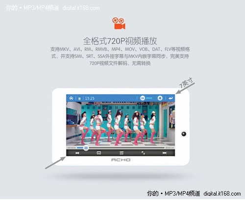 7寸智能超大屏 爱可新品A806功能解析