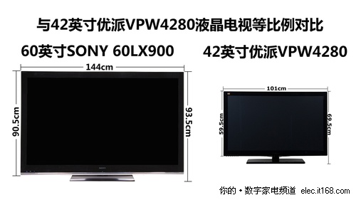 60吋旗舰 索尼最顶级3d电视60lx900评测-it168