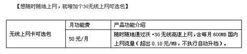 更多附加功能，联通瞄准增值市场