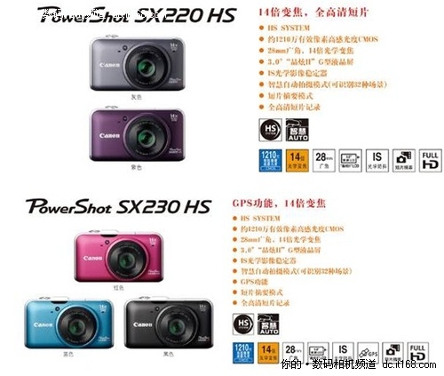 佳能两款搭载HS SYSTEM的PowerShot SX