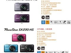 佳能两款搭载HS SYSTEM的PowerShot SX