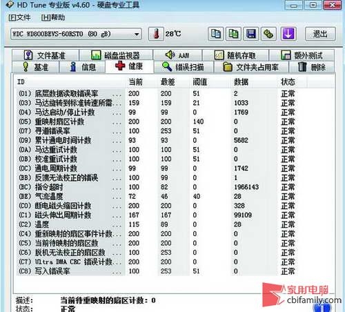 迅雷下载到底伤不伤硬盘？