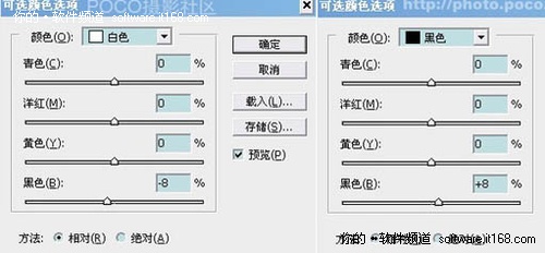 PS让反白的外景照片处理清晰