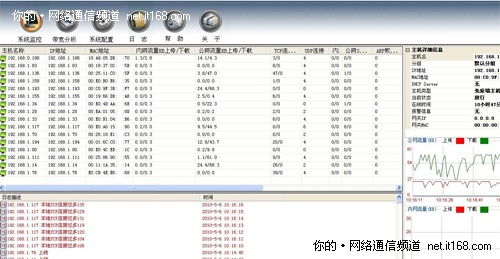 巡路免疫网络解决方案，企业网管新助手