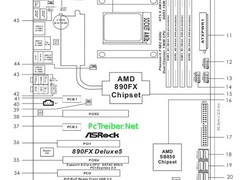 让890FX也支持Bulldozer？华擎新品曝光