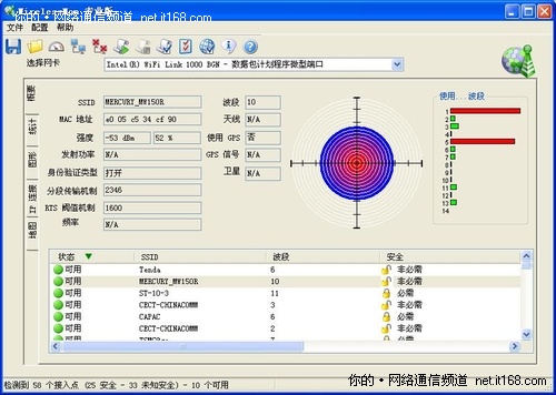 无线信号强度测试