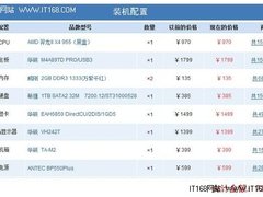 体验DX11独特魅力 3A平台装机配置攻略