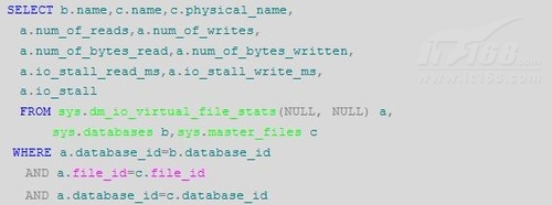 SQL Server 2008性能监控