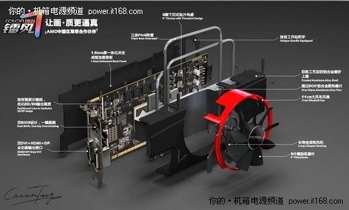 超强散热工程师曝HD6850Xstorm五大创新