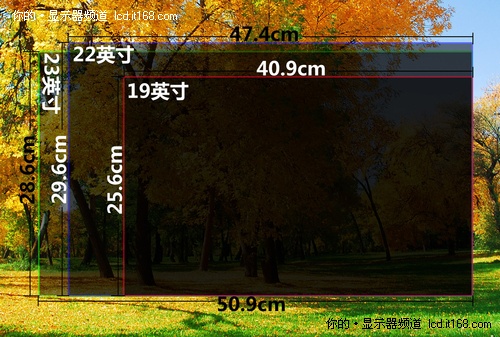 尺寸全方位解析