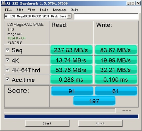 310 SSD固态硬盘：AS SSD Benchmark