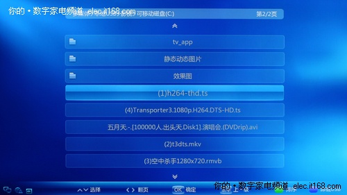 长虹3DTV50738功能深度解析