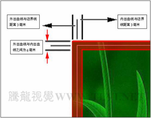 印刷初学者的必读教程详解出血线-印刷知识初