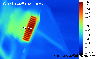 电池续航、功耗与发热量控制测试