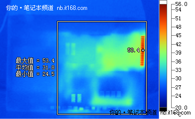 电池续航、功耗与发热量控制测试