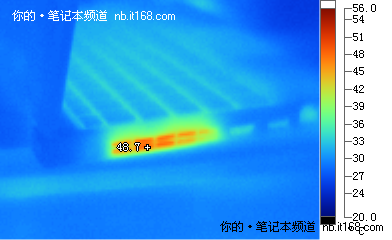 电池续航、功耗与发热量测试