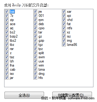 压缩与解压格式对比