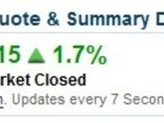 Oracle收购AMD 官方表态消息为误传