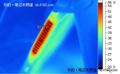 电池续航、功耗与发热量控制测试