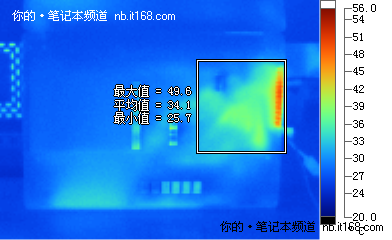 续航、功耗及发热量测试