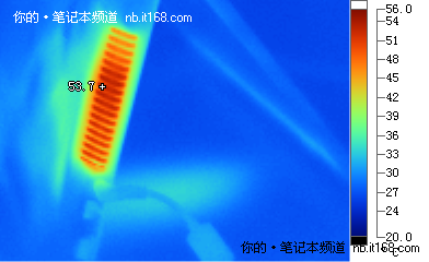 续航、功耗及发热量测试