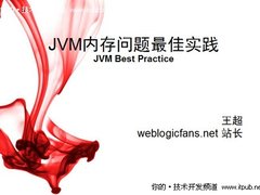 中国WebLogic User Group 2011线下活动