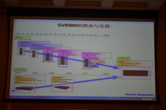 NEC举办2011酒店行业解决方案研讨会