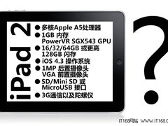 有亮点有不足 iPad2 13大猜想命中一半