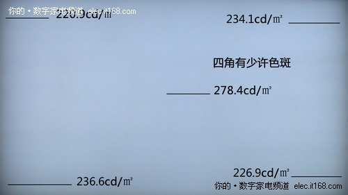 创维42K05HR画质客观测试及全方位解析