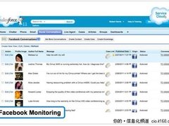 Salesforce推社交软件整合Facebook服务
