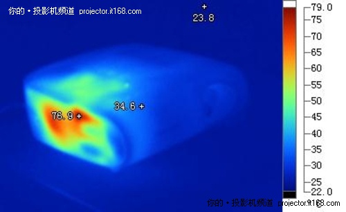 三星SP-L331运行温度、功耗等相关