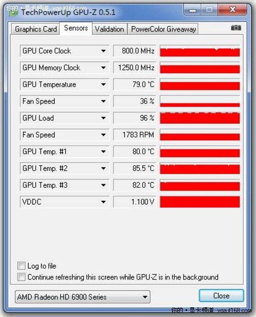 神马HD6900都是浮云 芯睿VG58A水冷评测