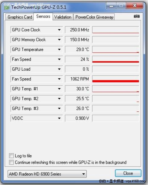 神马HD6900都是浮云 芯睿VG58A水冷评测