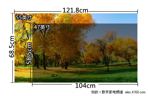 尺寸图片示意及深度解析