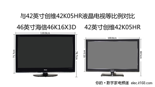 智能娱乐3d电视 海信led46k16x3d评测