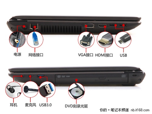 外观 接口排列合理 USB3.0为未来准备