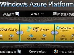 教你开发Windows phone平台云计算应用