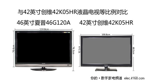 尺寸图片示意及深度解析