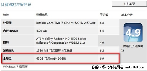 加载SSD 混搭性能很给力          