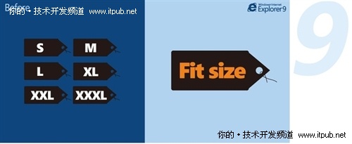 IE9：九个不得不说的秘密